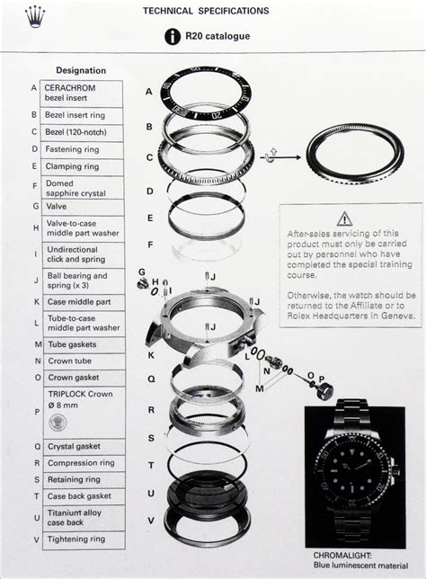 rolex montre installation.